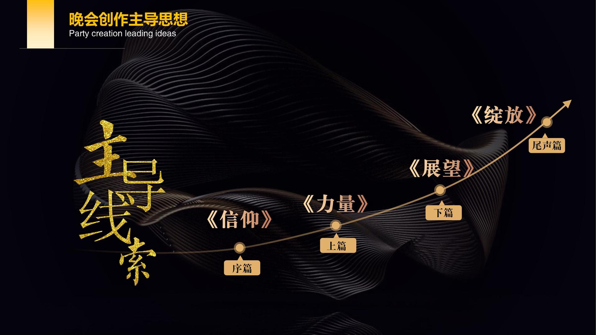 穿越传媒文化入选“年度最具成长性文化企业”榜单